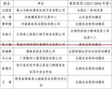 重磅！2018中国茶旅融合竞争力全国十强县（市）公布